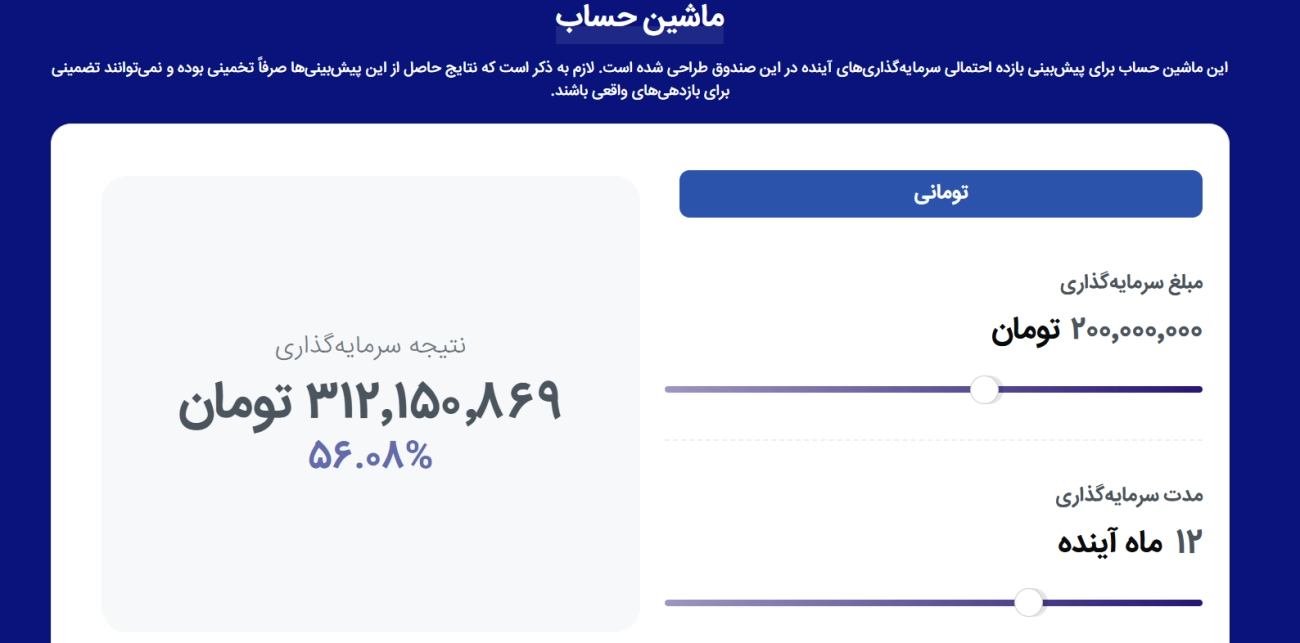 با 200 میلیون چه کاری راه بیندازیم در سال 1403-مشهدطلا